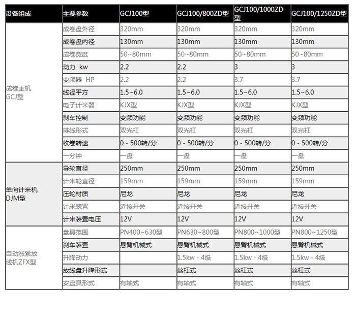 成卷打盘机组ZD800/1250型
